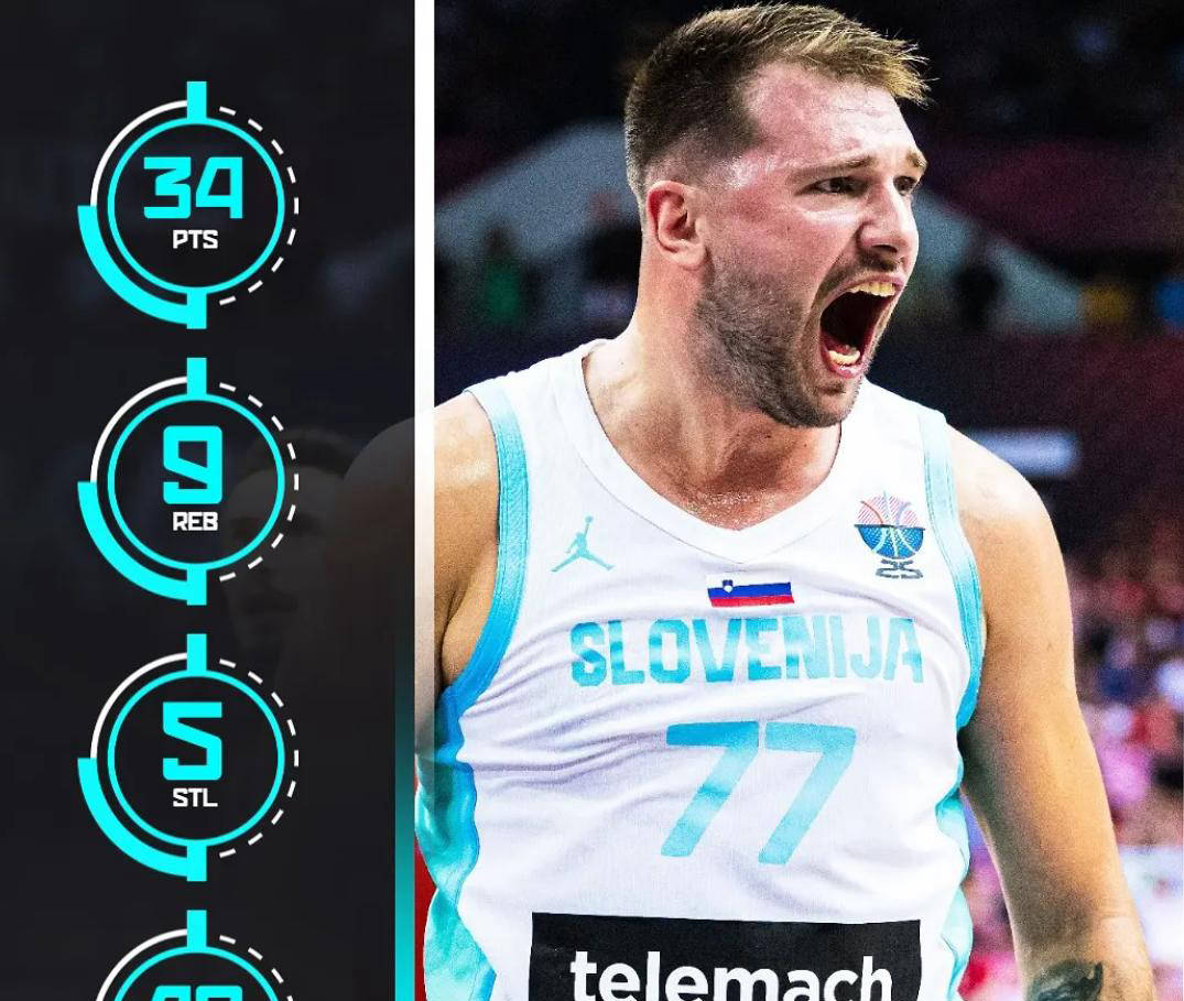 关于东契奇新星连败表现惊艳赛前托特纳姆调整名单以备CBA常规赛,这一次真的上海久事队长鼓劲的信息 关于东契奇新星连败表现惊艳赛前托特纳姆调整名单以备CBA常规赛,这一次真的上海久事队长鼓劲的信息