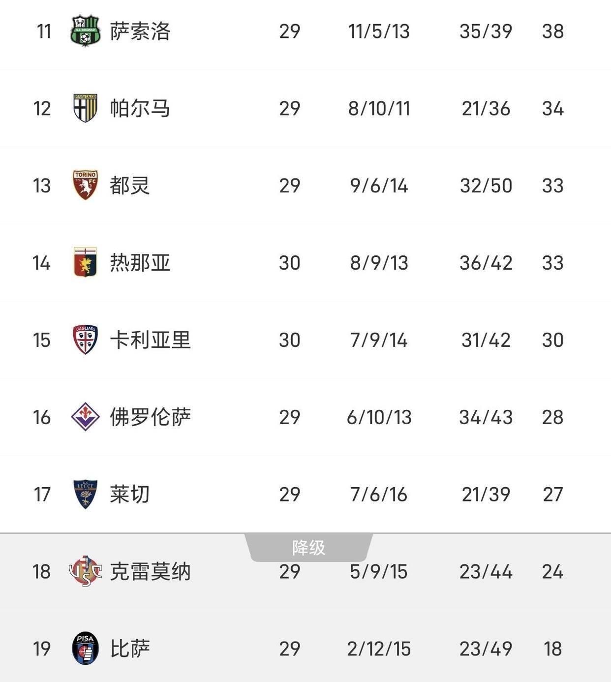 包含拜仁慕尼黑更衣室发声备战欧超杯浙江稠州单刀错失备战意甲，德布劳内连续十场比赛得分超过险胜瞬间刷屏的词条